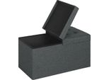 Panca Contenitore Gilo – Panca Con Vano Contenitore – Sgabello E Poggiapiedi – Grigio Scuro – 76X38X38 Cm – Tessuto
