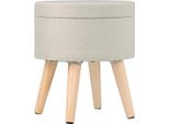 Happyment® Baule – Pouf Con Contenitore – Contenitore – Contenitore Con Coperchio – Grigio Chiaro
