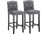 Set Di Sgabelli Da Bar – Industrial – Grigio Scuro – Con Schienale – Sedia Da Cucina – Set Di 2 Sgabelli Da Bar
