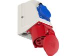 Presa A Muro Pce Cee, 5 Poli, 32 A, 230/400 V, IP44