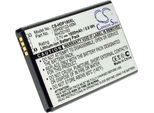 Batteria Per Htc Ba S390 Batteria Sostitutiva 1600 Mah