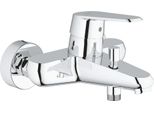 Grohe Einhand-Wannenbatterie Eurodisc Cosmopolitan 33390_2