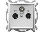 Aria White P/T Scatola Di Connessione R-TV Sat Senza Cornice