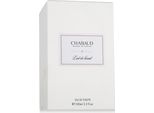 Chabaud Lait De Biscuit Eau De Toilette 100 Ml (Unisex)
