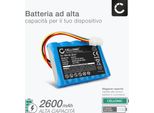 Cellonic Batteria Compatibile Con Gardena Sileno, Husqvarna Sileno & Life, Automower 315, 315X, Gardena Sileno - R100Li, R100Lic, Husqvarna R100Li, R100Lic, (589586201), 2600Mah 18.5V Li Ion