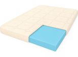 Materasso Topper Atlas Comfort 90X200 Ad Alta Resilienza HR3020