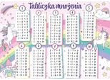 Tappetino Da Scrivania - Tavola Delle Moltiplicazioni Arcobaleno