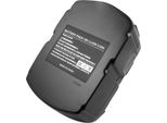 Avizar, Batteria Li-Ion 18V 3000Mah 54Wh Per Utensile Portatile Hitachi C 18DLX, Nero