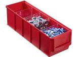 Allit Profiplus Shelfbox 300S Rosso (L X L X A) 91 X 300 X 81 Mm (456521)