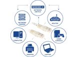 Act Ivory 25 Meter U/Utp CAT6 Patch Cable With RJ45 Connectors. Cat6 U/Utp Ivory 25.00M (IB8425)