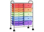 Vidaxl Carrello A Cassetti Xxl Con 15 Cassetti Plastica Multicolore