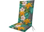 Doppler Living 5701 119 X 48 X 6 Cm Verde/Giallo