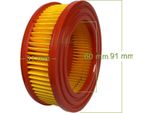 Filtro Aria Per Troy-Bilt 5T65RU 5T65RUA 5T65RUB 5T65VUA 1T65DT 1T65LH / 75114628