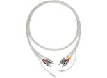 Pro-Ject Connect-It E Rca 1,23 M Transparent Hi-Fi Tonearms Kabel