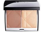 Dior Rouge Blush Sculpt Y Glow Palette 100