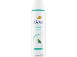 Spray Antitraspirante Fresh Care (Antitraspirante) 150 Ml
