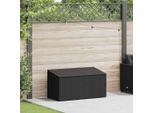 Syfax™ Baule Da Giardino Nero 110X50X58 Cm In Polyrattan