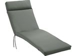 Fortuna Lai Rivestimento Per Lettino Imbottitura Per Lettino Lettino Prendisole Rivestimento Per Lettino Da Giardino Rivestimento In Poliestere Grigio Scuro 196 X 55 X 8 Cm
