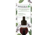 Air Wick – Ricarica – Botanica Salvia Mediterranea Ed Eucalipto – 19 Ml - 1 Pezzo