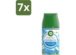 Air Wick – Ricarica – Freshmatic Pure Spring Dew – 250 Ml - Confezione Risparmio - 7 Pezzi