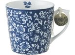 Laura Ashley Tazza Di Porcellana Sweet Allysum 0,2 L W178244Kubeklauraashleysweetallysum