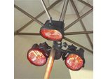 Riscaldatore Elettrico Per Ombrelloni Eurom 1500W