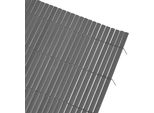 Ribelli Pvc Privacy Screen Mat Balcone Frangivento 0,8 X 3 M Grigio - B-Buono Molto Buono