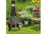 Riscaldatore Relaxdays Con Parascintille