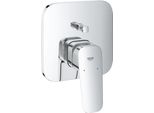 Grohe Einhand-Wannenbatterie Cubeo 101778