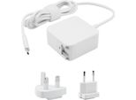 Coreparts 100W USB-C Nano Charger Gan Technology White - Pc-/Server Netzteil (MBXUSBC-AC0030W)