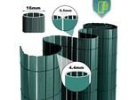 Clanmacy Schermo Per La Privacy Recinzione In Pvc Frangivento Per Giardino, Balcone E Terrazza, Verde 1,2 X 4 M