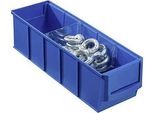 Allit Profiplus Shelfbox 300S Blu (L X P X A) 91 X 300 X 81 Mm (456520)