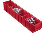 Allit Profiplus Shelfbox 500S Rosso Rosso (L X P X A) 91 X 500 X 81 Mm (456561)