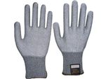 Guanti Antitaglio Taeki Taglia 10 Grigio En 388,EN 407 Psa Ii 10 Pa