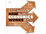 Come Funziona L'economia
