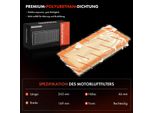 Frankberg 1X Filtro Aria Filtro Aria Motore Per Volvo S40 V40 Station Wagon Mitsubishi Carisma Space Star 1995-2006