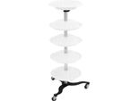 Espositore Per Smalti - Scaffale Girevole - 5 Ripiani - Con Rotelle - Carrello Per Casa E Salone Di Bellezza - Bianco
