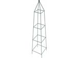 Obelisco Da Giardino - Supporto Piramidale Per Rose Rampicanti E Piante Rampicanti - Altezza 150 Cm - Verde Scuro