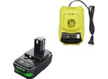 Per Ryobi One+ 18V - Set Batteria + Caricabatteria - Li‑Ion 3000 Mah - Batteria Di Ricambio P107 - 1X Batteria 1X Caricabatteria - Azzurro Cielo