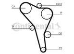 Set Di Cinghie Dentate Contitech CT867K4