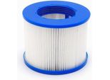 Set Di 2 Cartucce Filtranti Per Infinite Spa