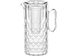 Guzzini Vanity Karaffe Mit Aromaeinsatz Clear