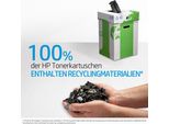 Hp 17A Black Original Laserjet Toner Cartridge (CF217A) (1,600 Pages)