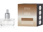 Millefiori Milano Sandalo Bergamotto - Ricarica Per Il Diffusore Elettrico Aria 20Ml