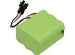 Avizar, Tivoli Audio Pal+ Batteria Nimh 1800Mah 7,2V 13Wh Riferimento MA-4, Verde