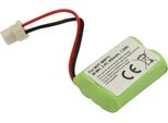 Avizar, Batteria Per Baby Monitor Motorola MBP11, Ni-Mh 400 Mah, Verde