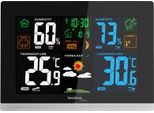 Ws 6462 - Stazione Meteorologica