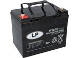 Batteria Al Piombo Landport 12V 33Ah Agm Nsa LP12-33 T6
