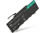 Cellonic Batteria Compatibile Con Hp Pavilion X360 14-EK, 14-DY, Aero 13, PC03, PC03XL, PC03043XL 3400Mah 11.55V