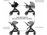 Kinderkraft Passeggino Multifunzionale 3 In 1 Esme Pro - Fino A 25 Kg - Navicella Con Ventilazione - Sistema Da Viaggio - Passeggino & Seggiolino Auto Mink Pro 2 I-Size